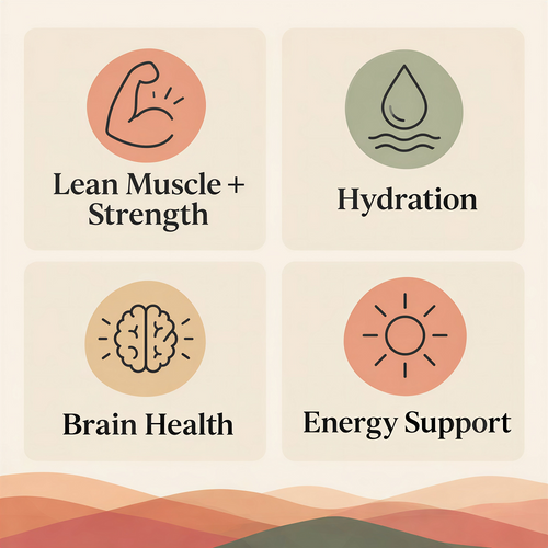Ascend — Daily Wellness Formula | Desert Citrus Flavor